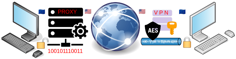 PROXY&VPN